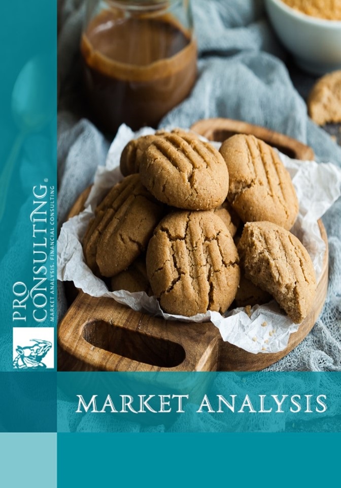 Market research report on cookies of Ukraine. 2015